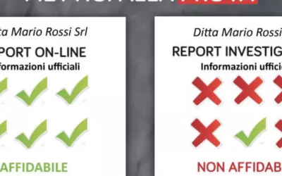 PENSI DI CONOSCERE DAVVERO I TUOI PARTNER?